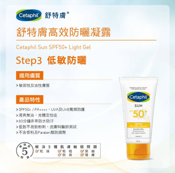 Cetaphil 防曬 舒特膚 SPF50+ 