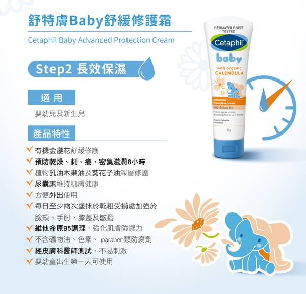 SKIN Advanced 保濕乳液 肌膚新生 