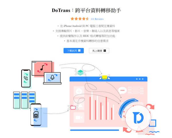 FonePaw DoTrans 資料轉移 